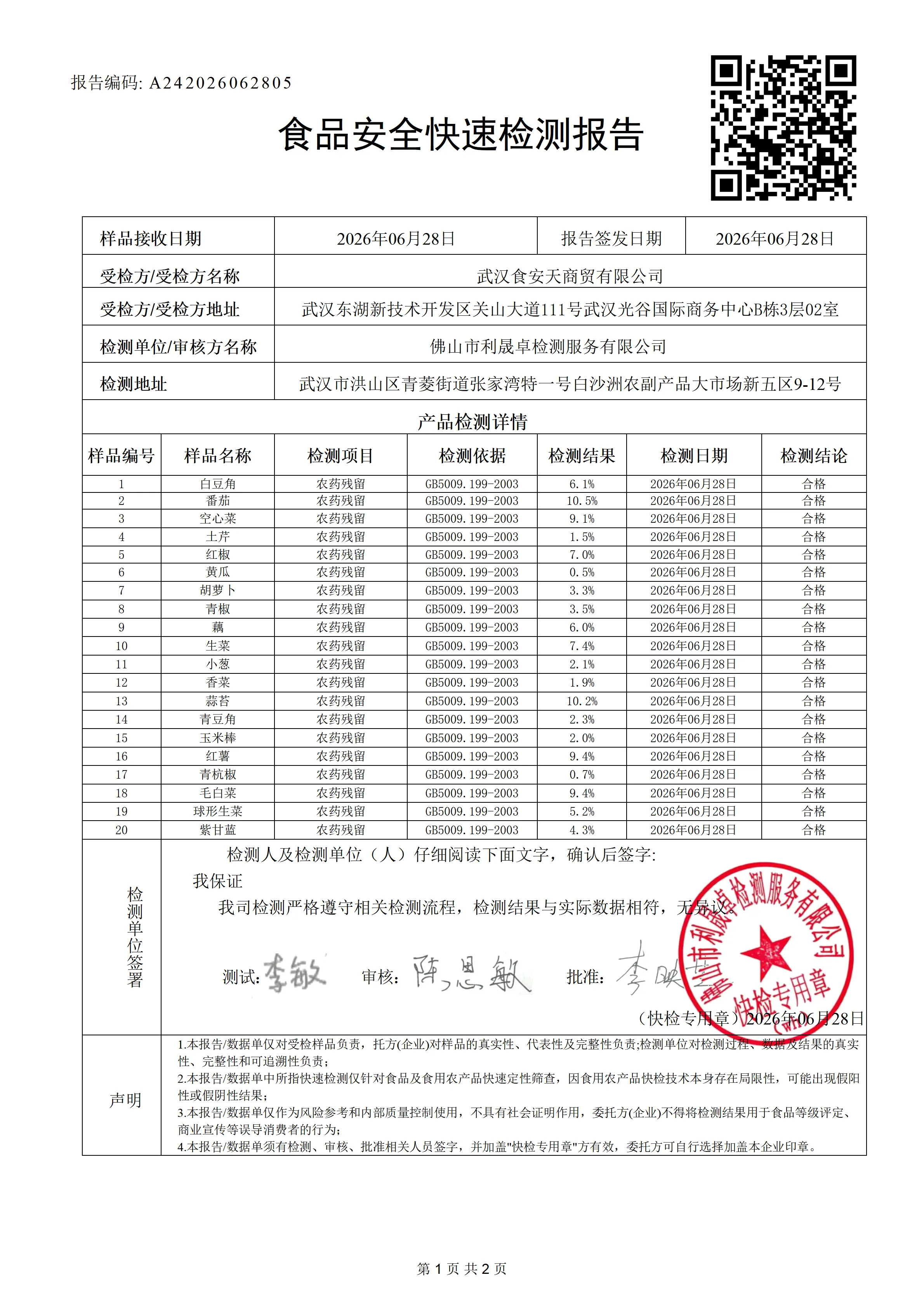 A242026062805