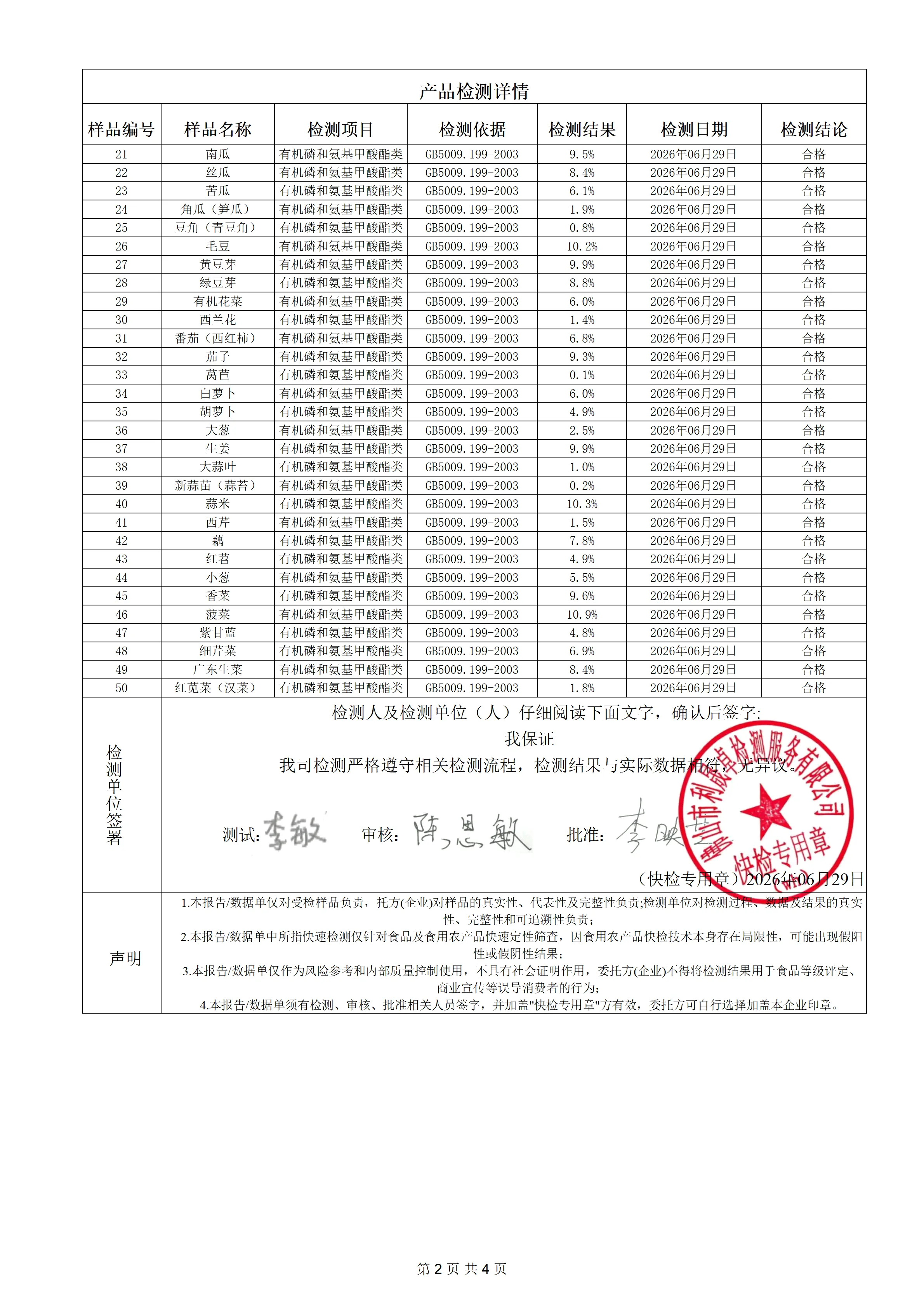 蔬菜-明鎏-260629_02.png