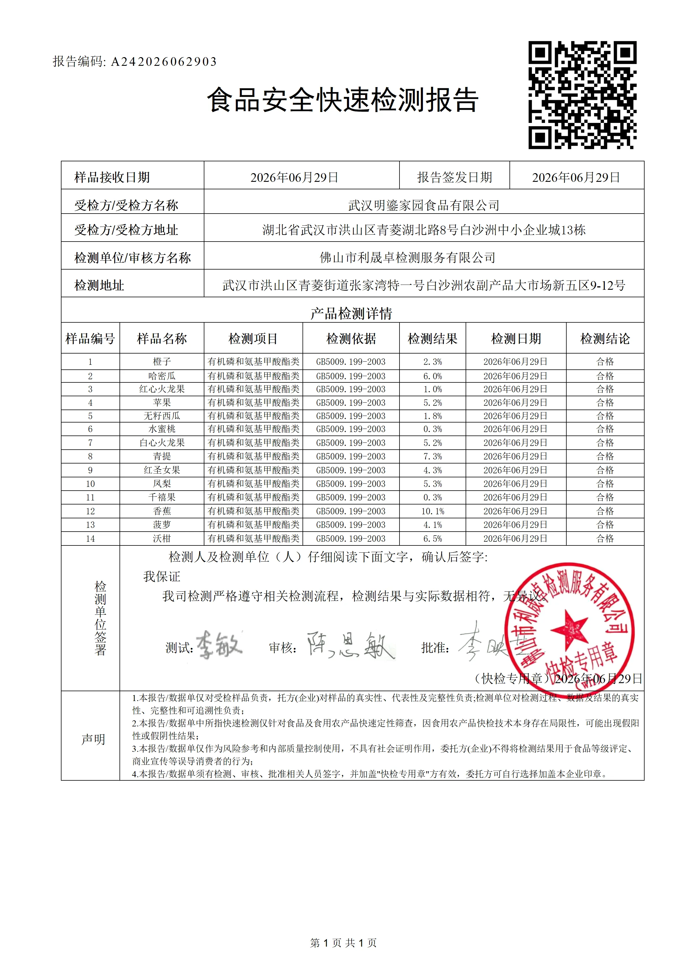 A242026062903