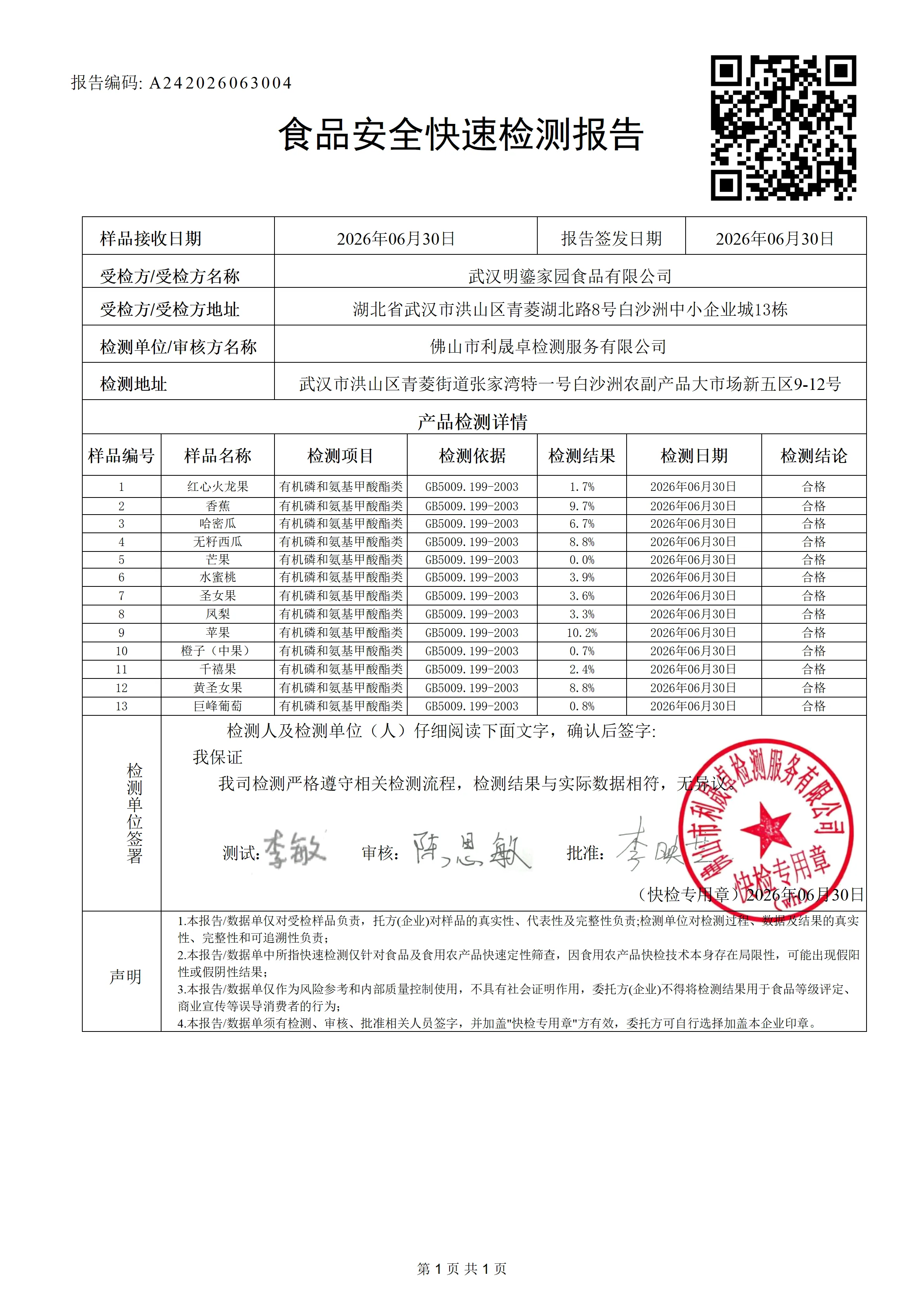 A242026063004