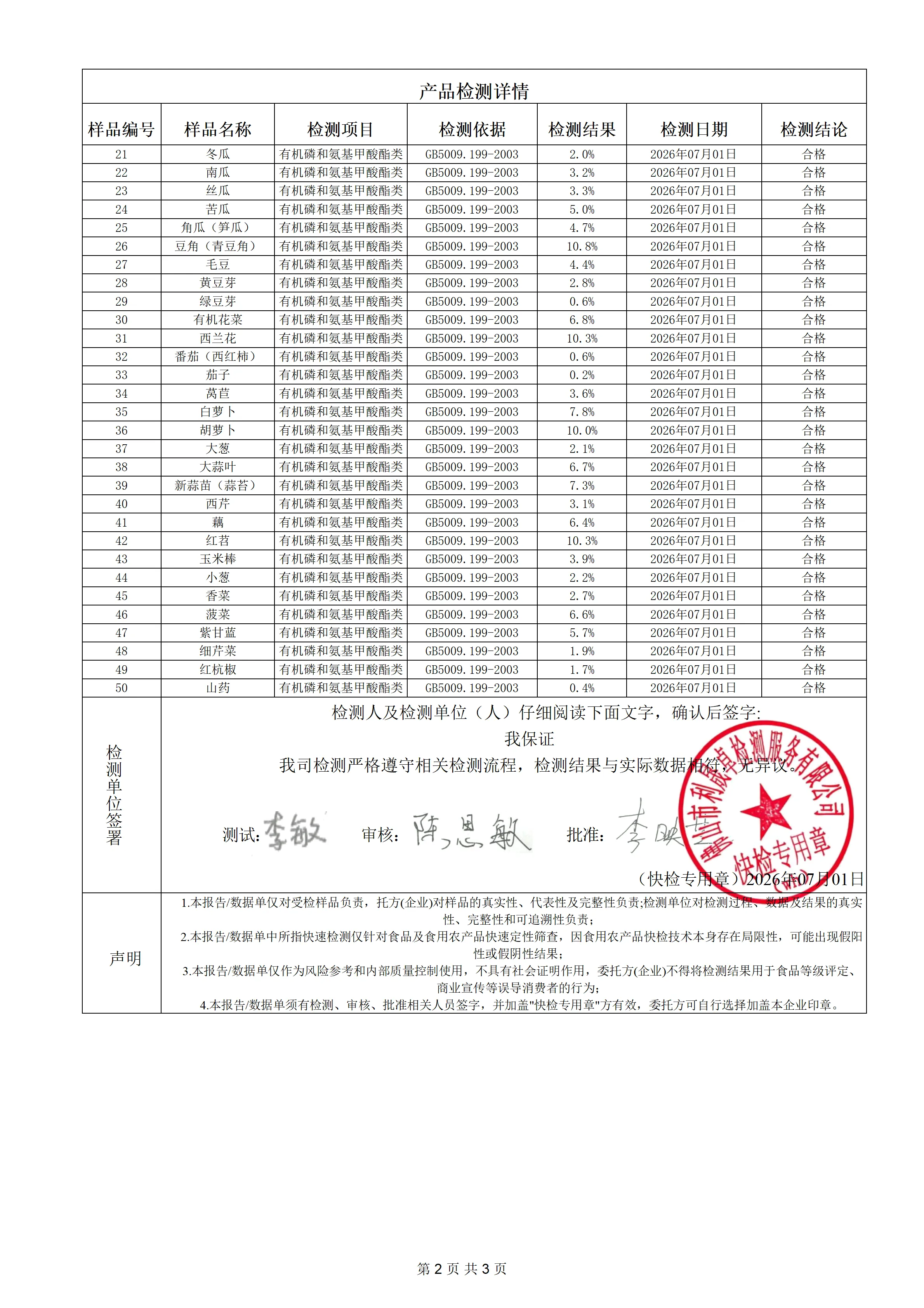 蔬菜-明鎏-260701_02.png