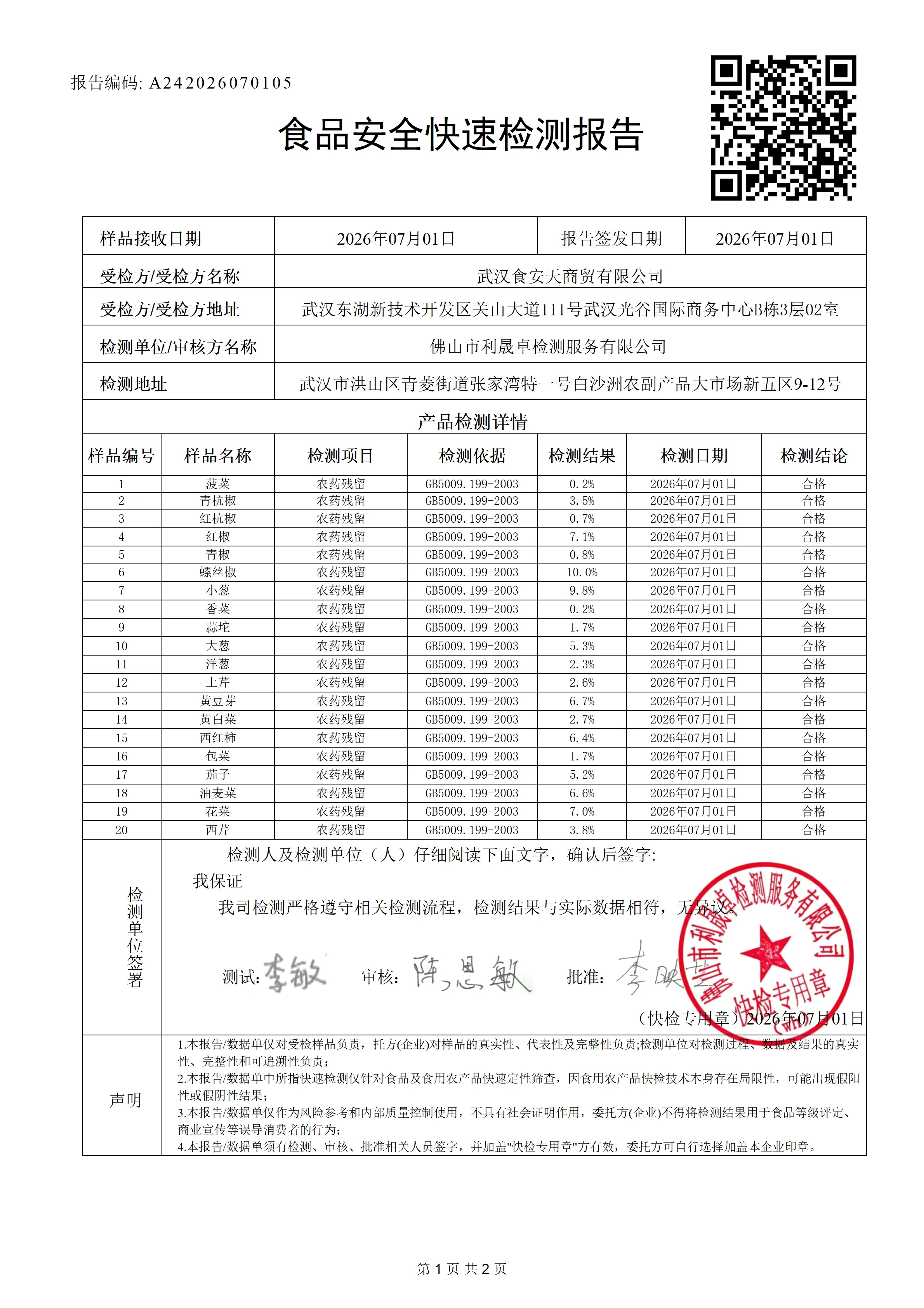 A242026070105