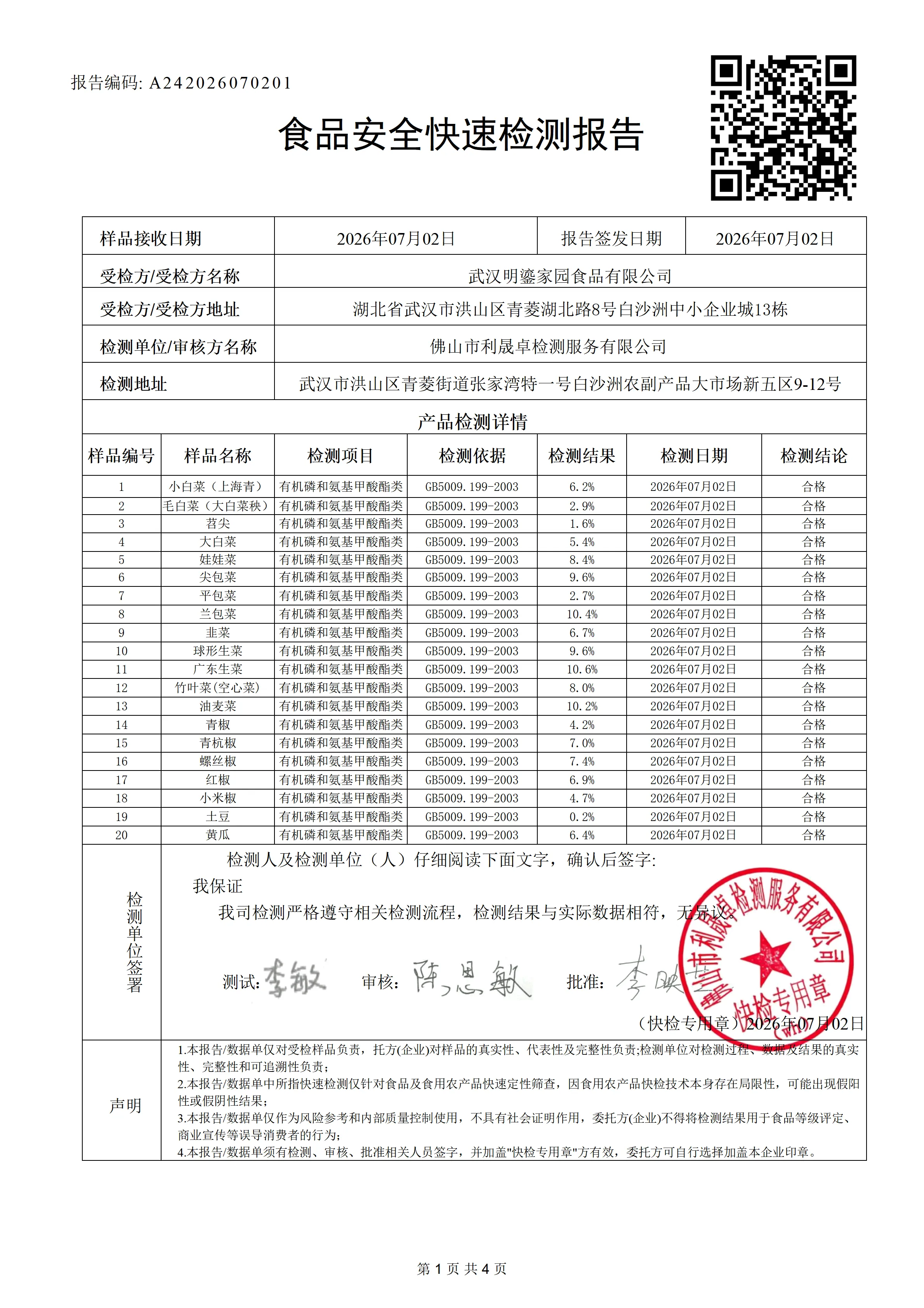 A242026070201
