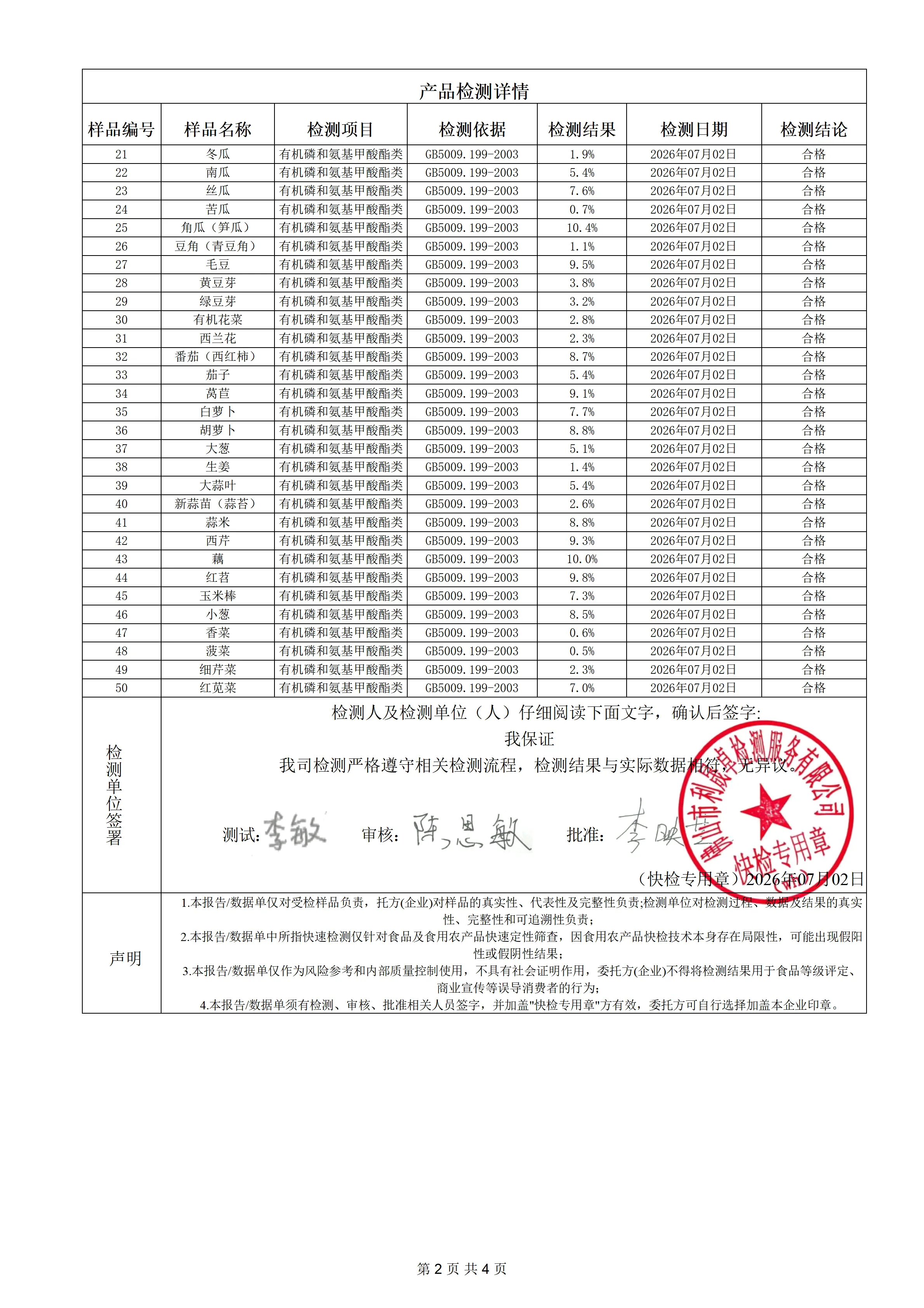 蔬菜-明鎏-260702_02.png