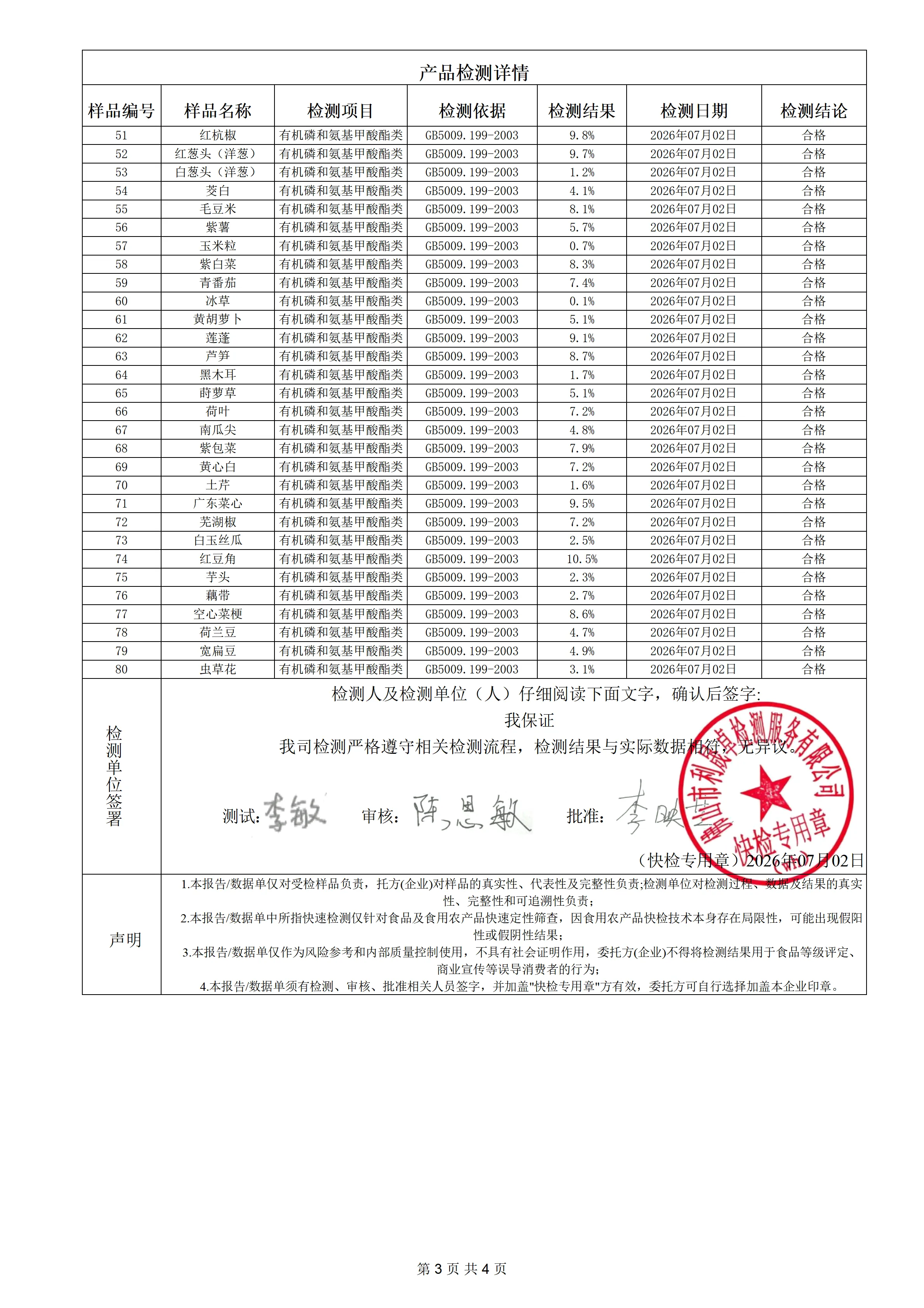 蔬菜-明鎏-260702_03.png