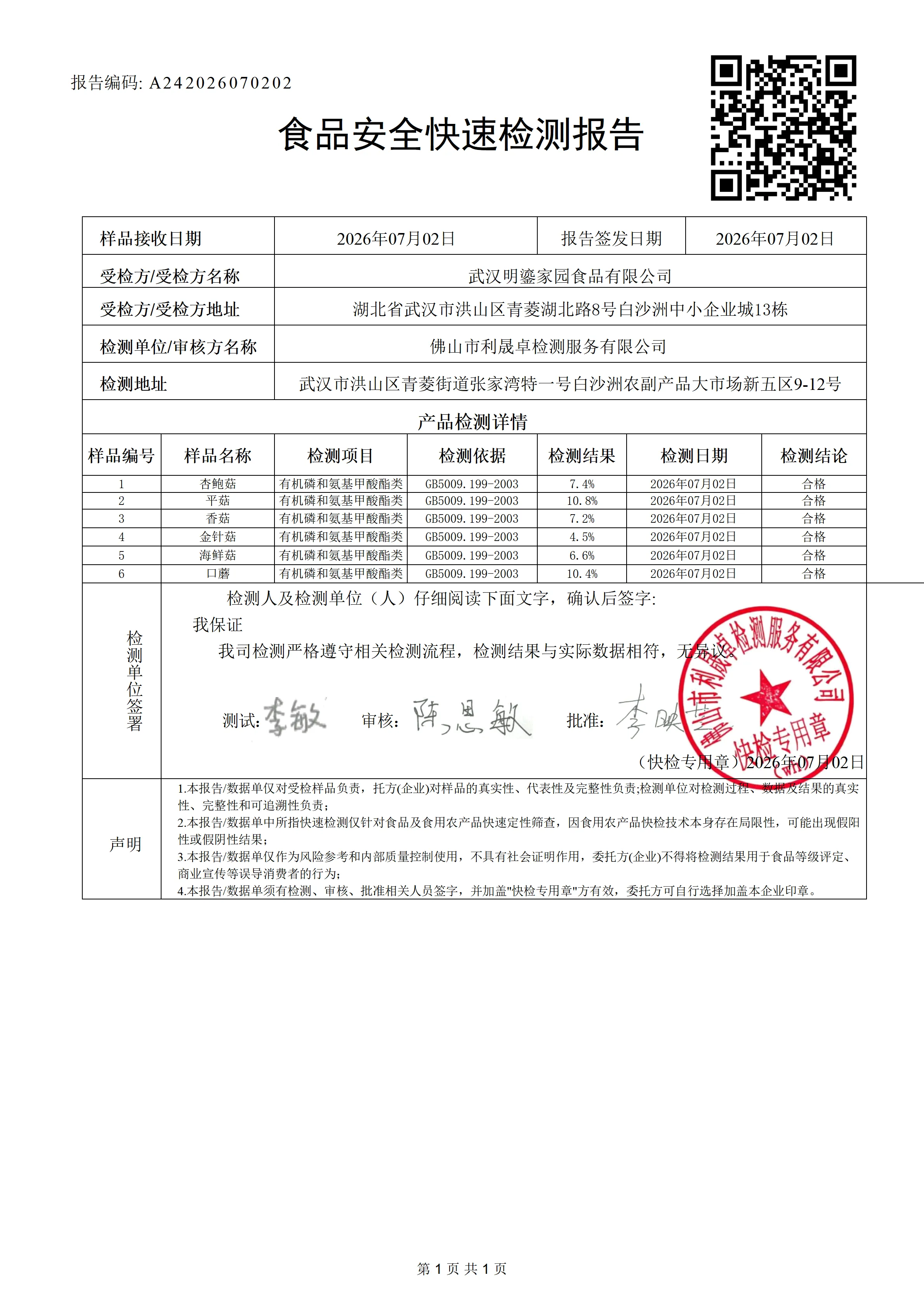 A242026070202