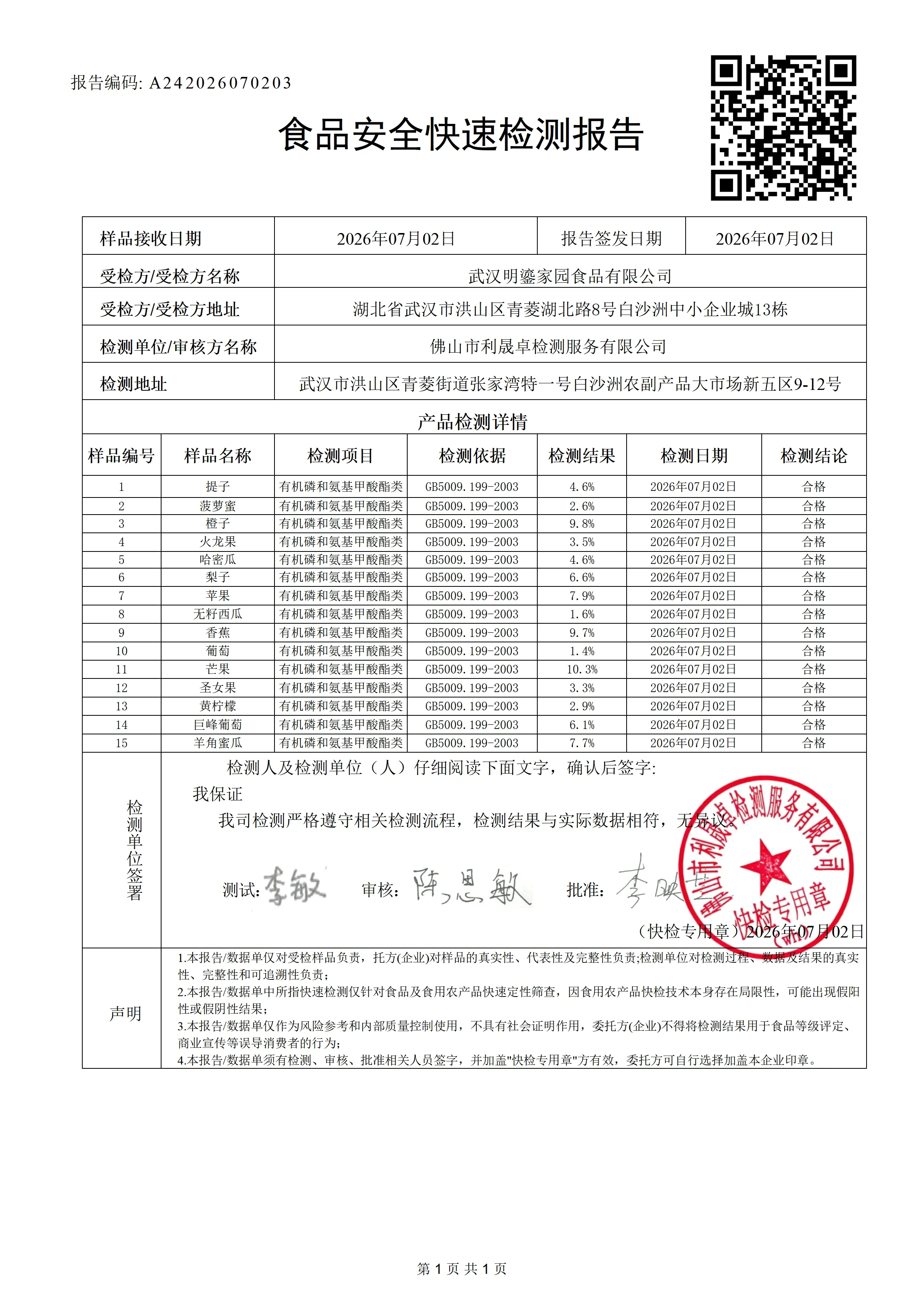 A242026070203