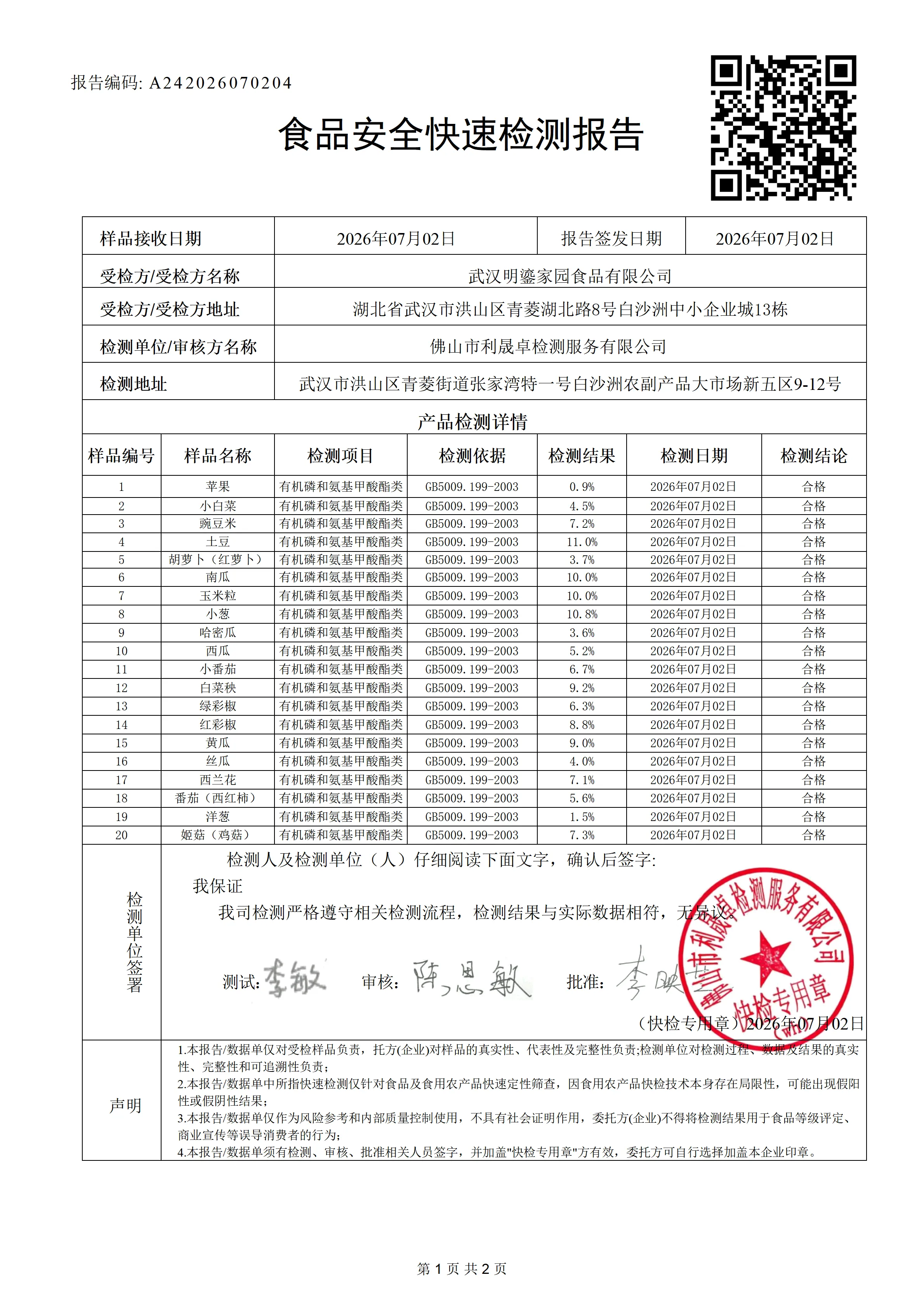 A242026070204